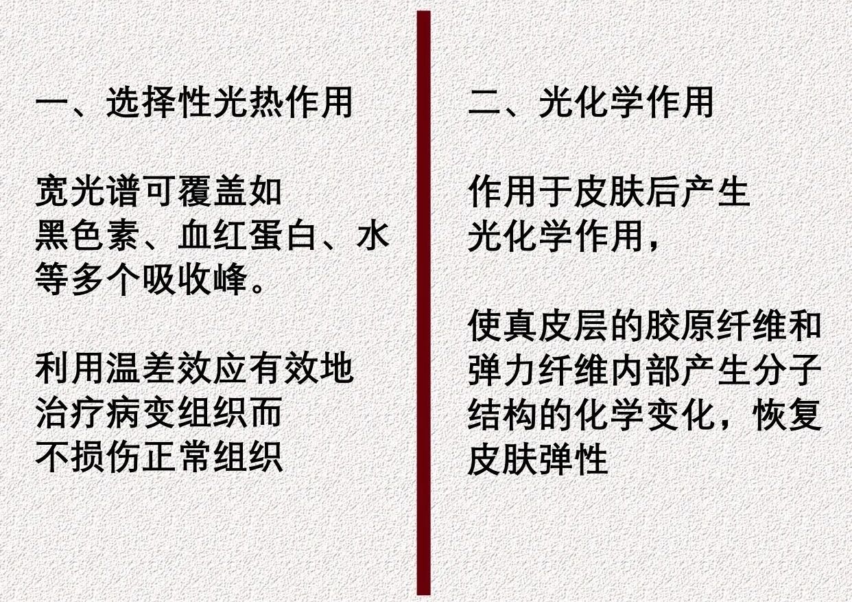 【视频节目】强脉冲光在皮肤美容中的应用